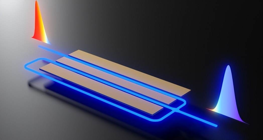 华人学者完成单光子频率迁移实验，、可用于精密测量和传感通讯