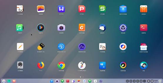 国产操作系统市场前景,国产操作系统界面不输windows