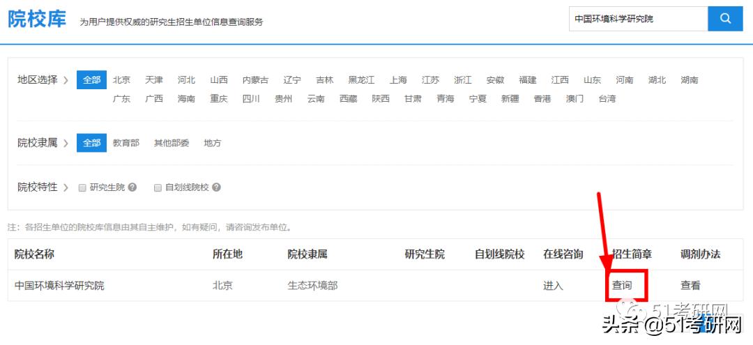 捡漏的大学专业好吗,捡漏的专硕