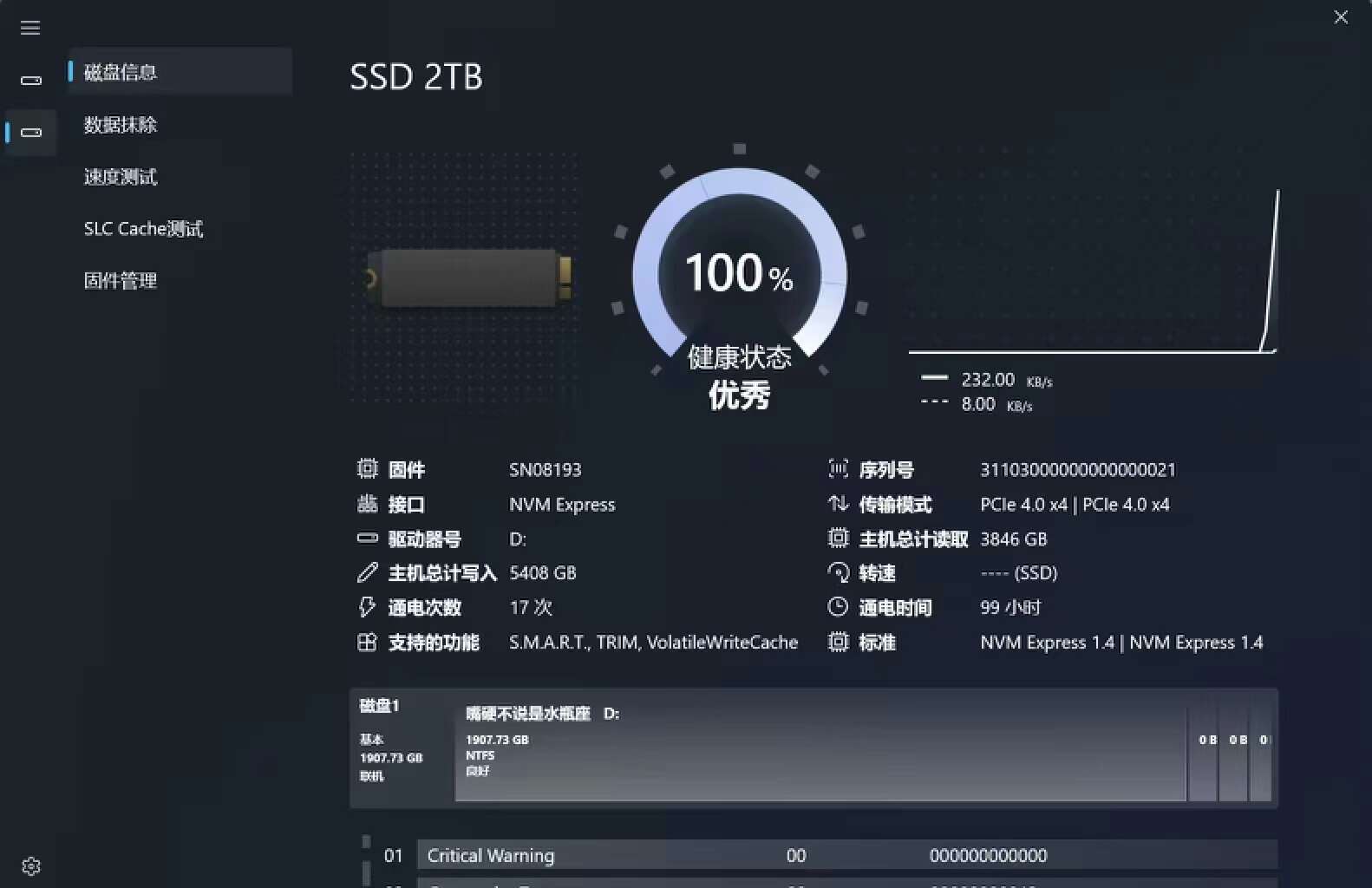 国产SSD不能买？全是杂牌？如果杂牌有这实力，早没三星什么事了