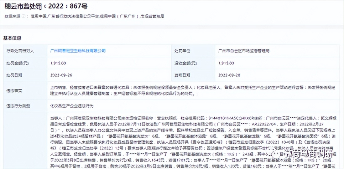 聚美咖可以抗衰老、逆生长？虚假宣传、“拉人头”涉嫌违法违规