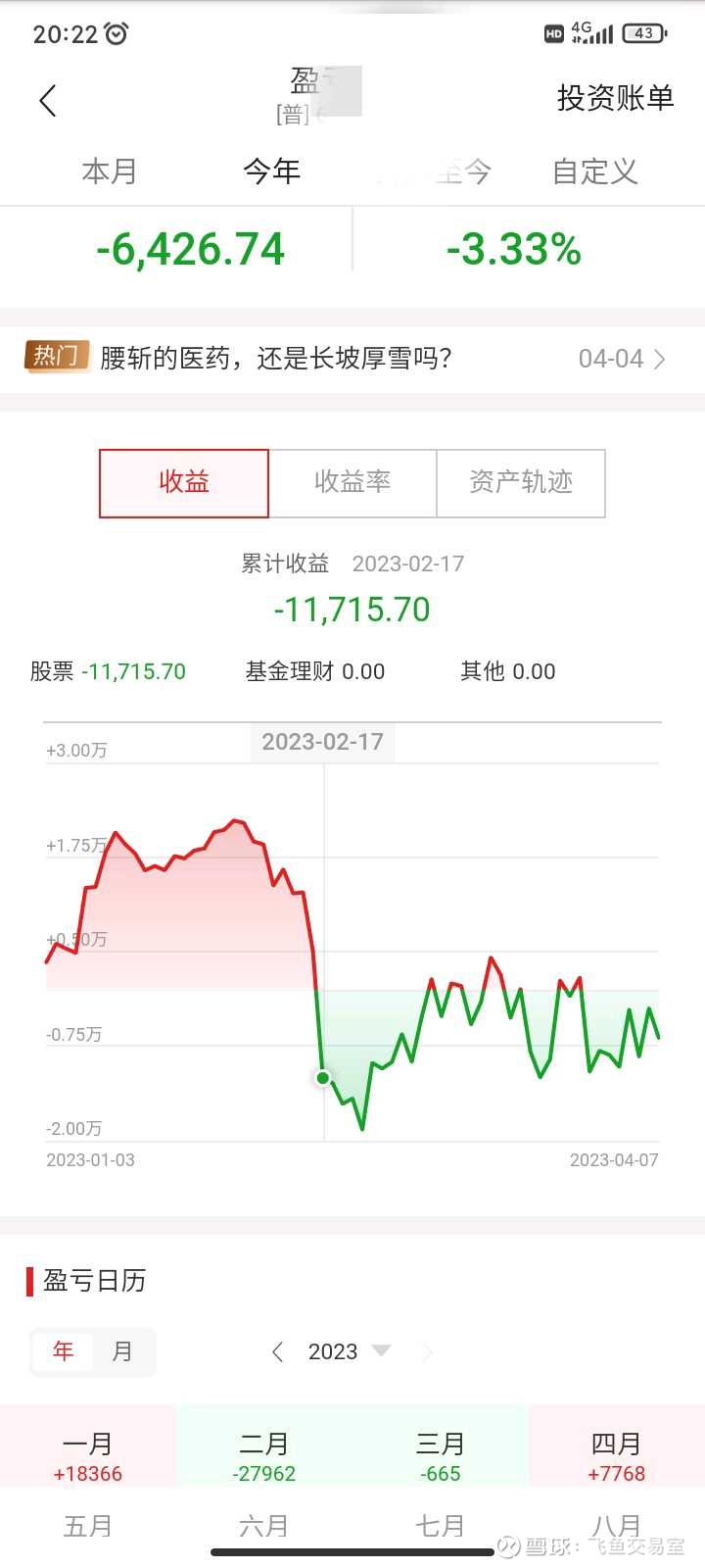 现在该买股票还是卖股票,买股票与买股票有什么不同
