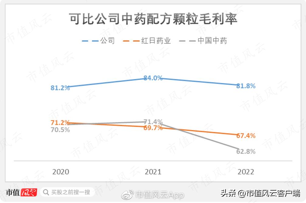 琛屼笟鍓ч渿,鍖荤枟琛屼笟宸ㄥ彉鍗冲皢鏉ヨ