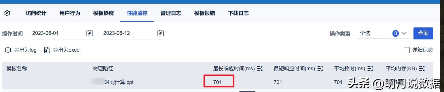 报表工具比较,报表工具优点