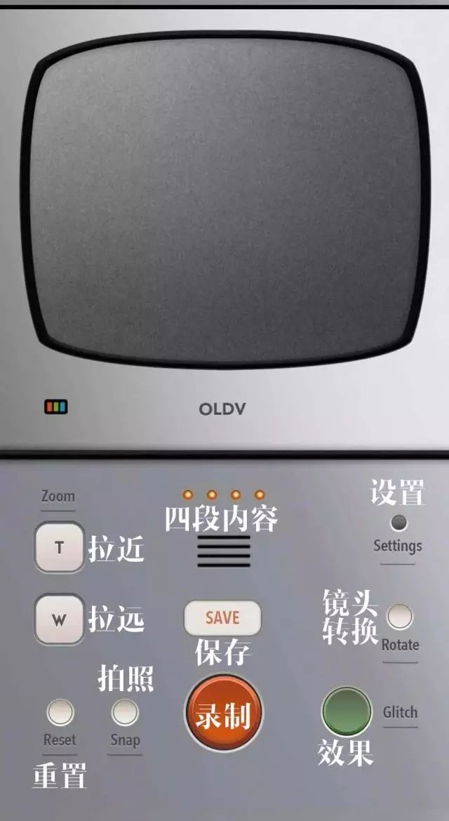 短视频剪辑需要哪个视频软件好,macbook视频剪辑必备软件