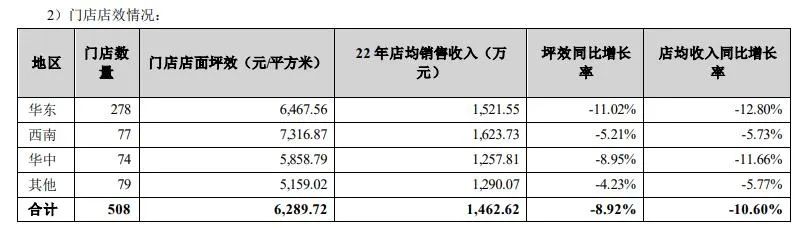 母婴乐友,母婴专营店乐友