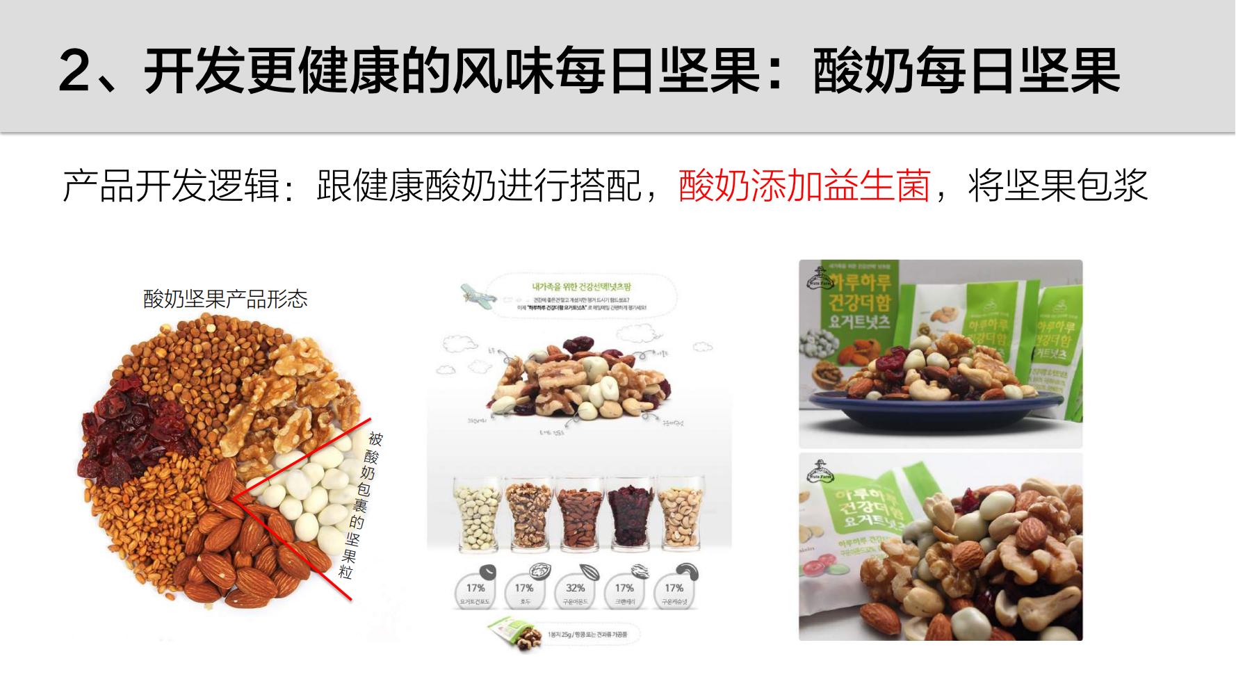 洽洽推出每日坚果品牌,洽洽每日坚果促销说辞