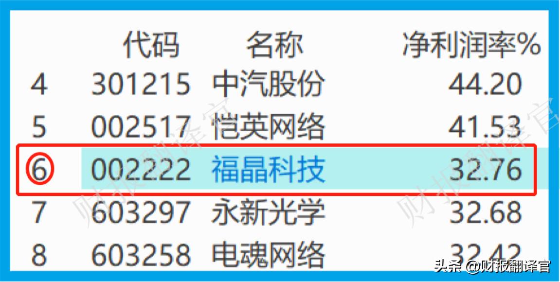 世界第一的光学晶体公司,占据世界第一的光学晶体公司