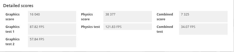 colorfirertx4060ti橘影橙参数,5600搭配6600显卡测试暗黑4