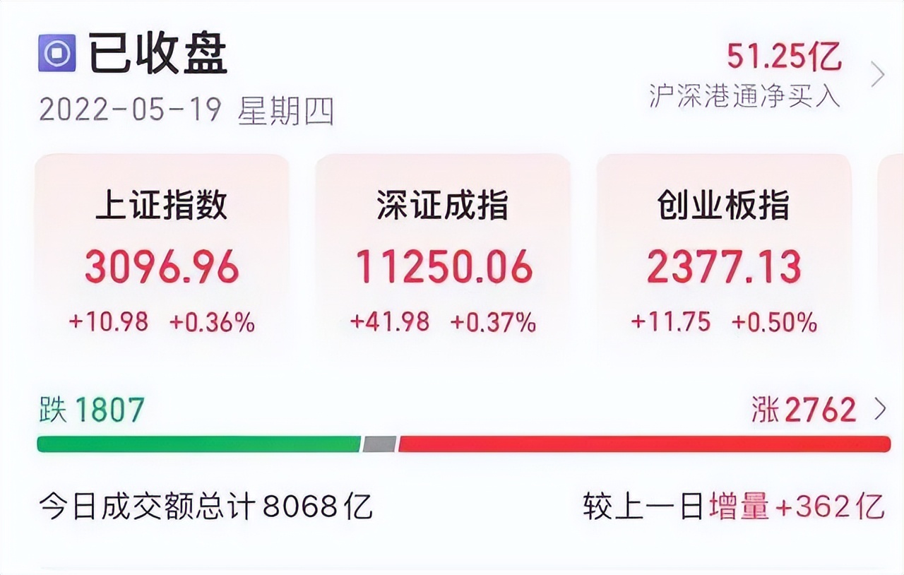 郑州市新增7例新冠肺炎无症状感染者/郑州发布101号通告/放假通知，不调休/郑州房贷利率步入4.4时代