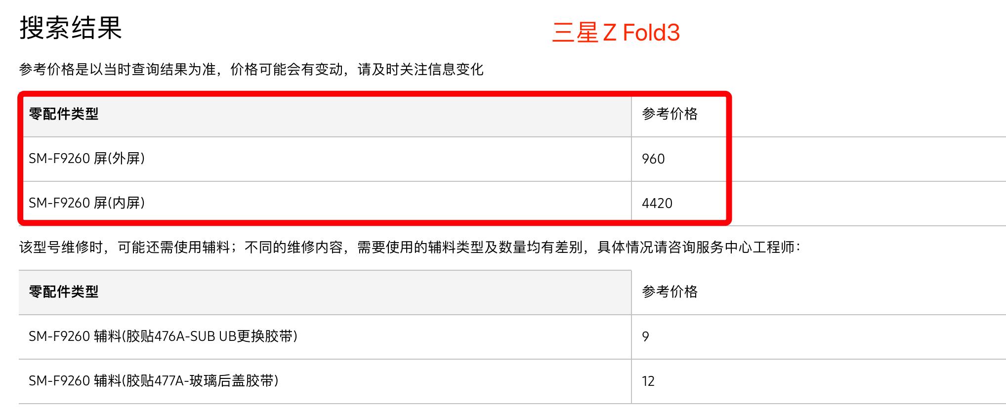 这屏幕摔不起！细数折叠屏手机维修费，内屏价格顶一部iPhone13