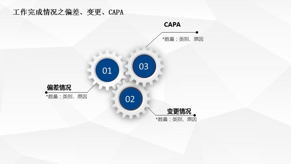 质量经理述职报告结束语,企业质量经理述职报告