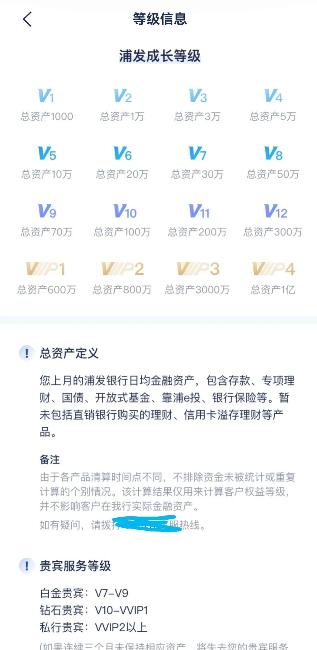 各大银行的客户等级及待遇,银行不同星级客户的区别