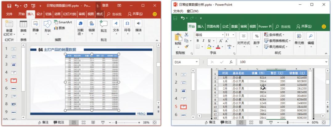 数据分析工作述职报告ppt,数据分析报告ppt模板