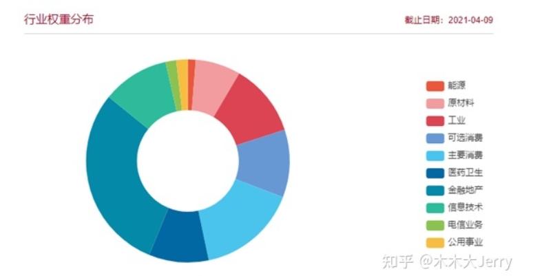 趋势交易法炒股,趋势交易股票