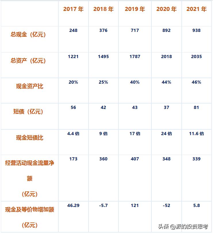600585海螺水泥深度分析,海螺水泥600585个股点评