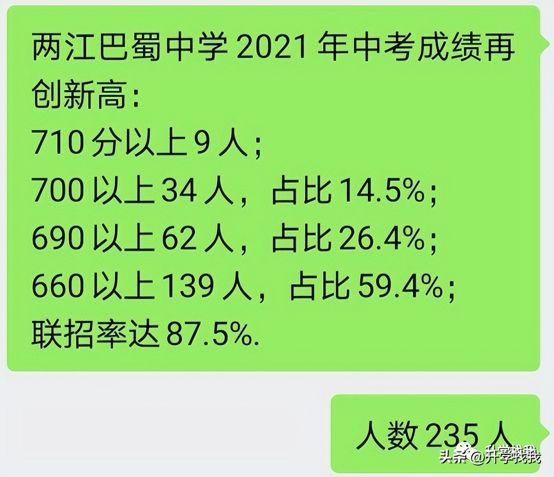 2020重庆市排名前10的中学,重庆38所重点中学排名