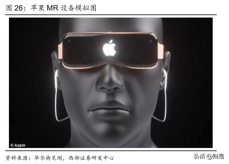 文化传媒行业趋势总结,传媒行业2023年