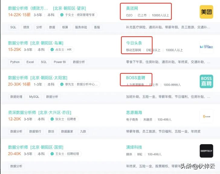 走过许多弯路后来遇到风口,未来这7个行业依旧是风口