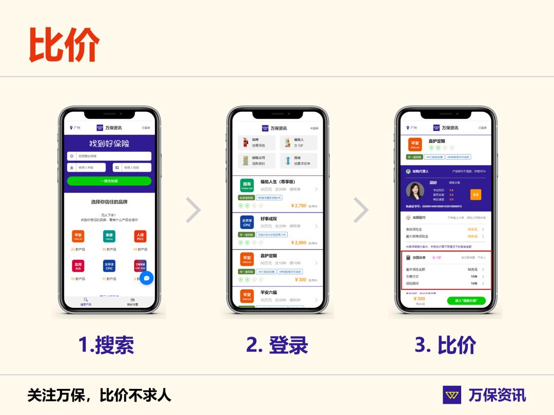 92019无忧人生重疾险靠谱吗,2019无忧人生重疾险返本吗