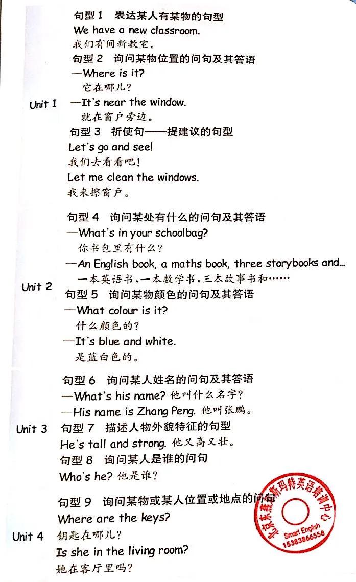 人教版四年级上册6单元及语音知识点总结，期末考试冲刺复习