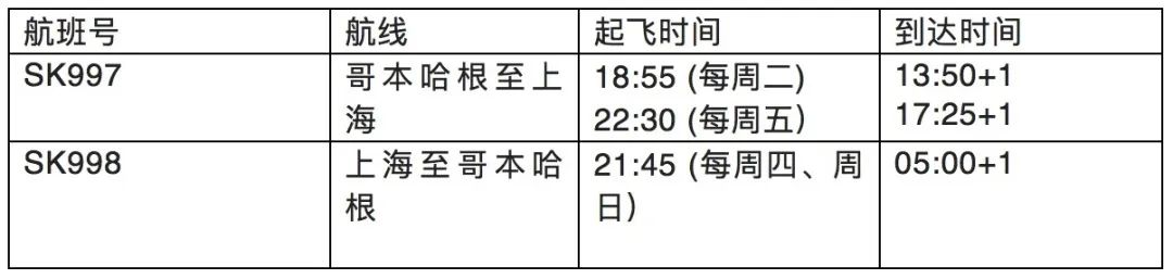 南航回国机票降价,南航留学生优惠