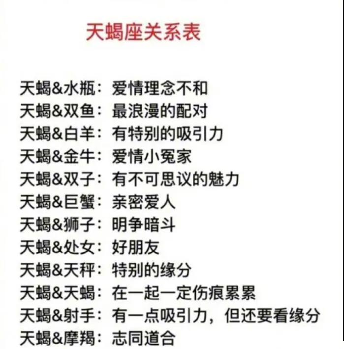 月亮星座双鱼座太阳星座天蝎座,双鱼座上升摩羯座跟哪个星座最配