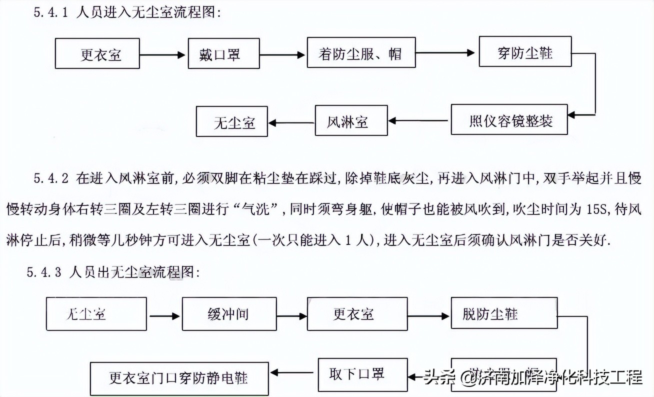 电子洁净厂房施工,电子厂房洁净室