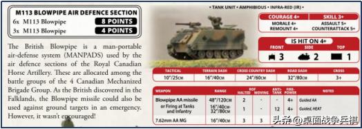 FOW三战国家推荐（4）「北约其他国家篇」：给大哥追着喂饭的小弟