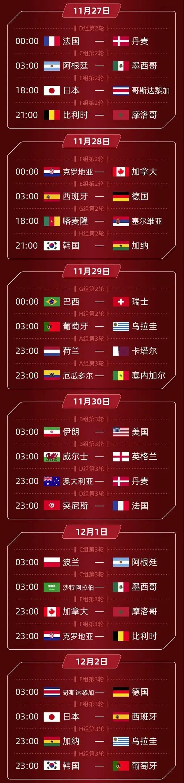 卡塔尔世界杯珍藏册,收藏卡塔尔世界杯观赛指南