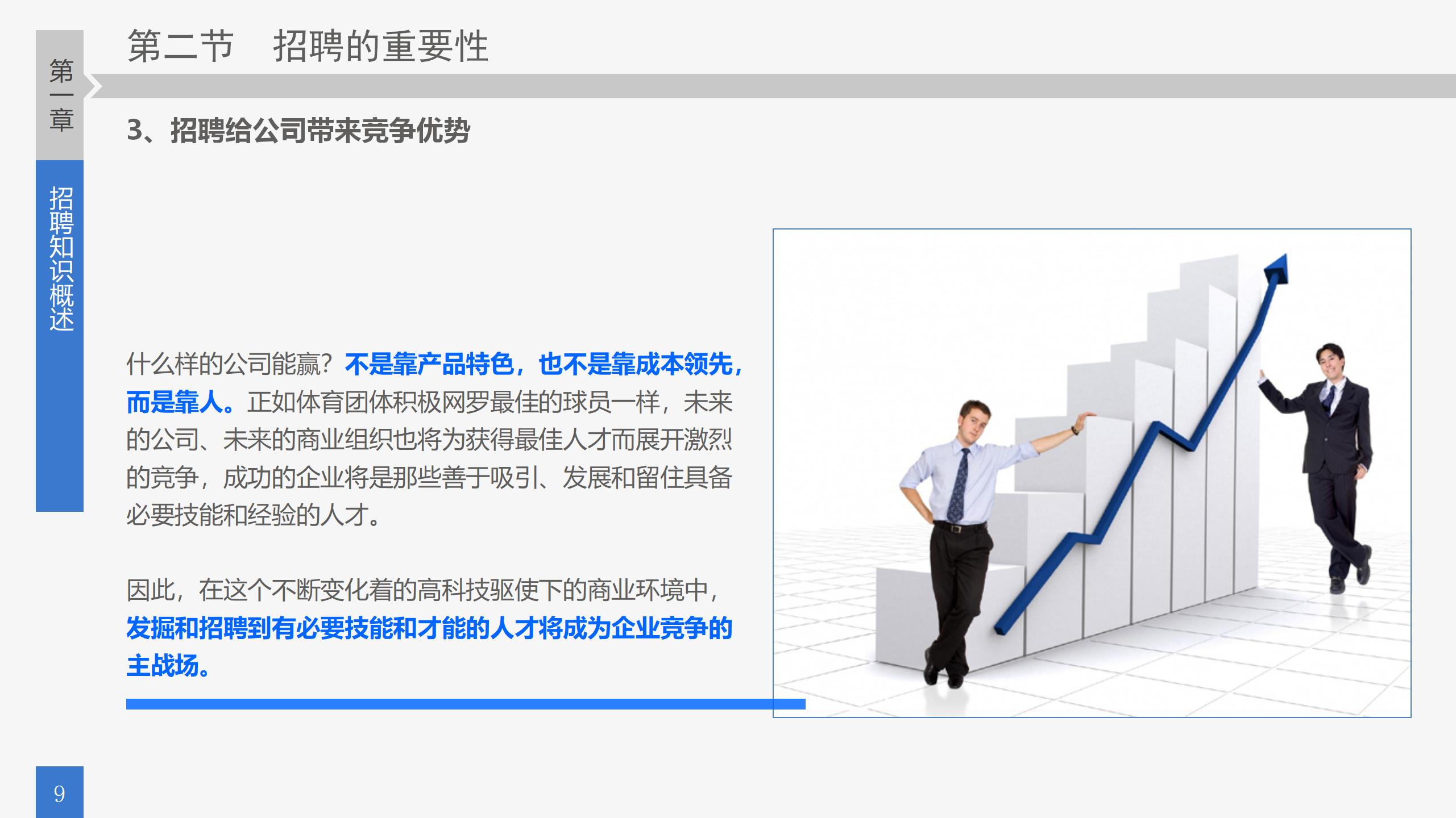 招聘ppt模板免费,招聘培训分享ppt的模板范文