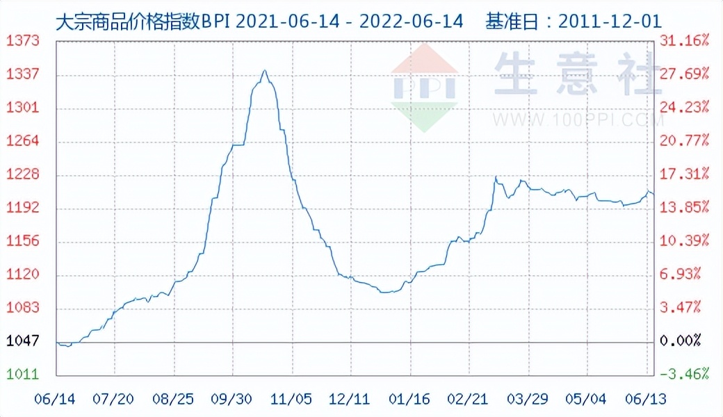 外媒报道阿迪达斯,日媒调查在俄日企情况