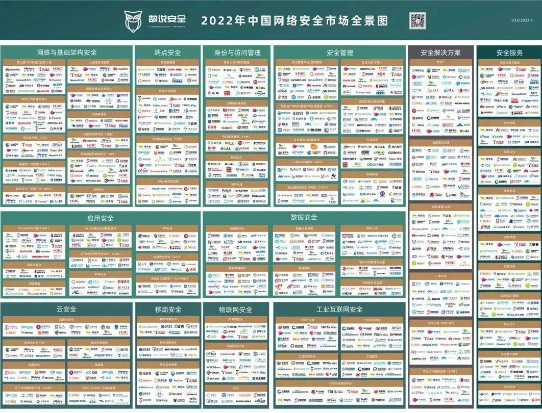缃戠粶瀹夊叏鑾峰鍠滆,2023涓浗缃戠粶瀹夊叏鏂伴椈