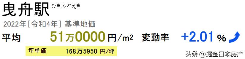 东京天空树46层,东京天空树价格
