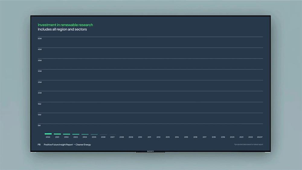 pentagramlogo,pentagon组合标志