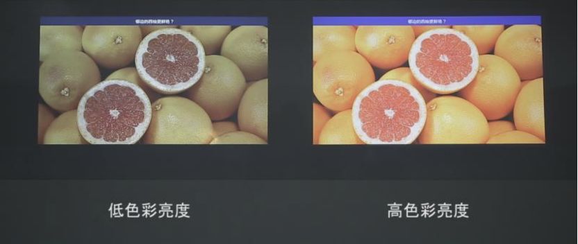 高亮4K投影机,爱普生6280t是激光投影吗