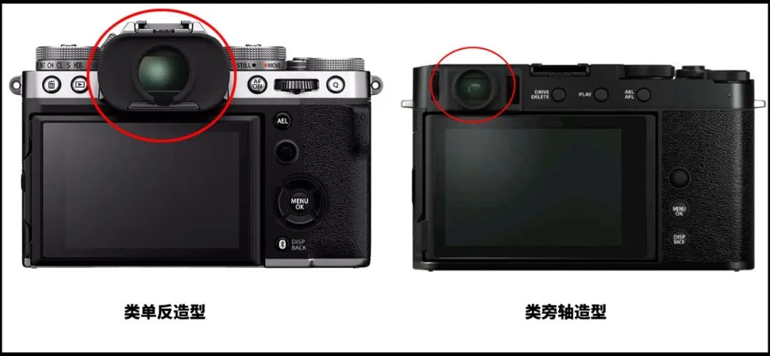 富士相机全画幅镜头,富士财团和富士相机