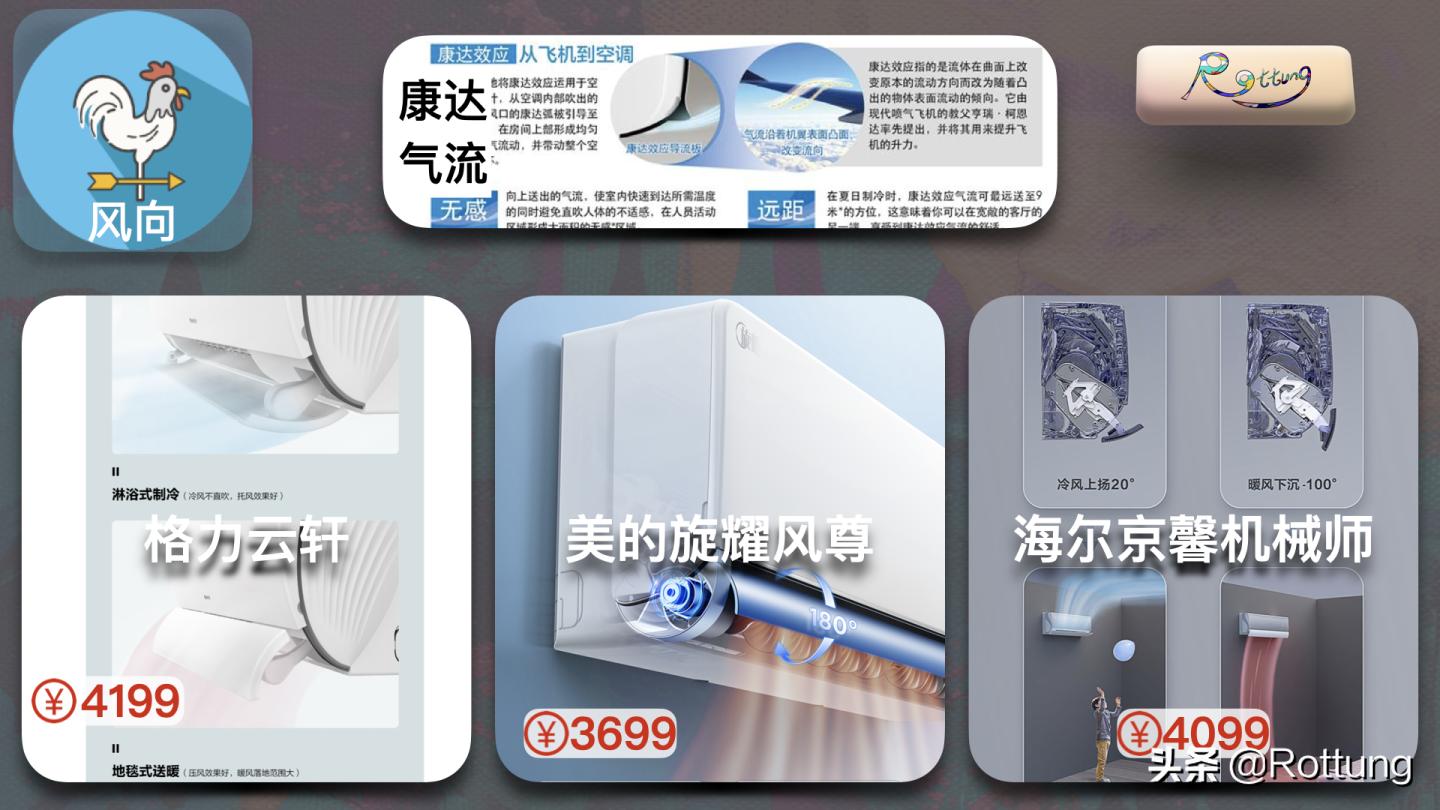 空调要怎么在网上选购,空调选购指南2022版