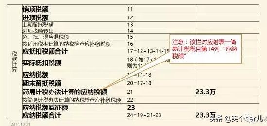 物业外包跟劳务派遣外包有啥区别,劳务外包与人力资源外包的区别