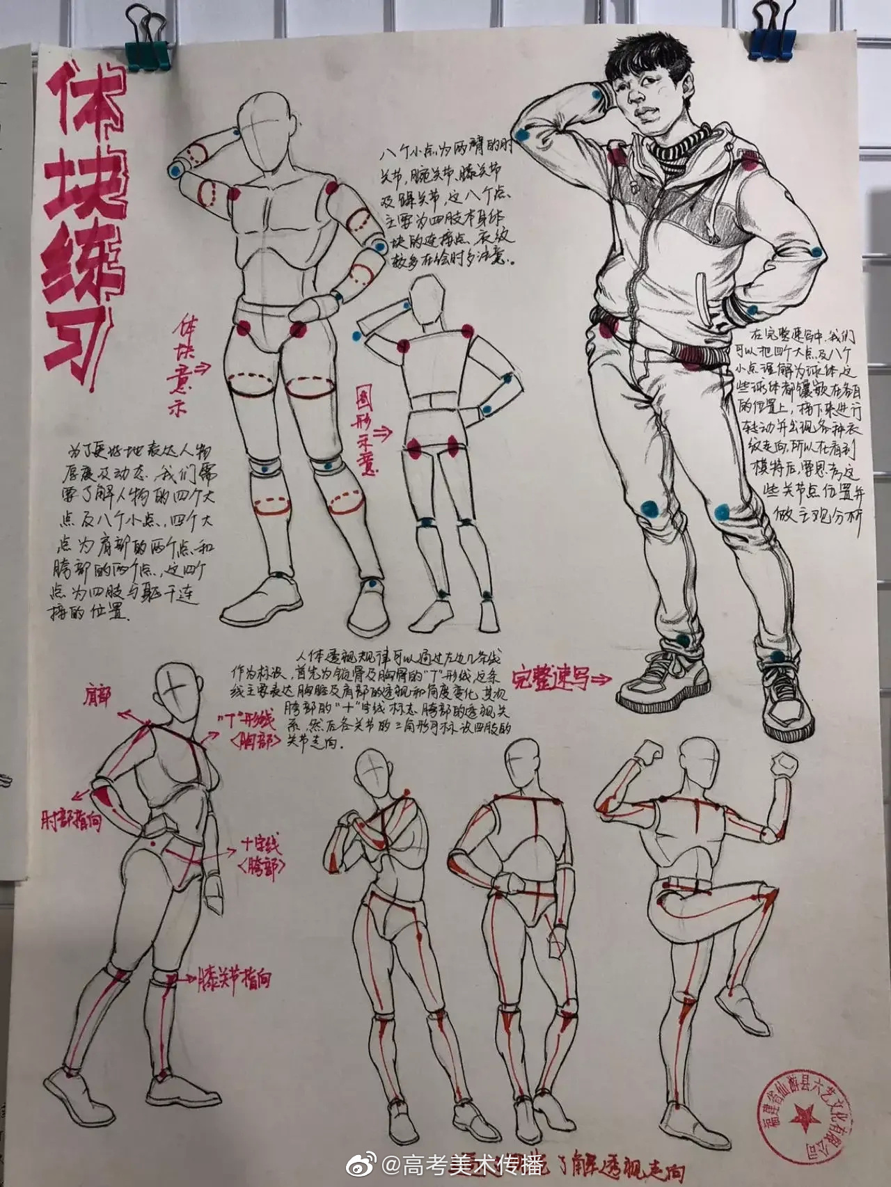 广州美术网校，课程那么多总有一款适合你