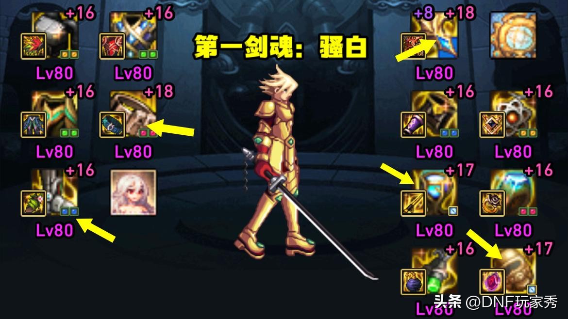 dnf增幅氪金,dnf十大顶级增幅