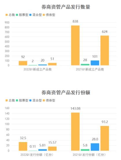 券商行业的深度解读,证券行业直播