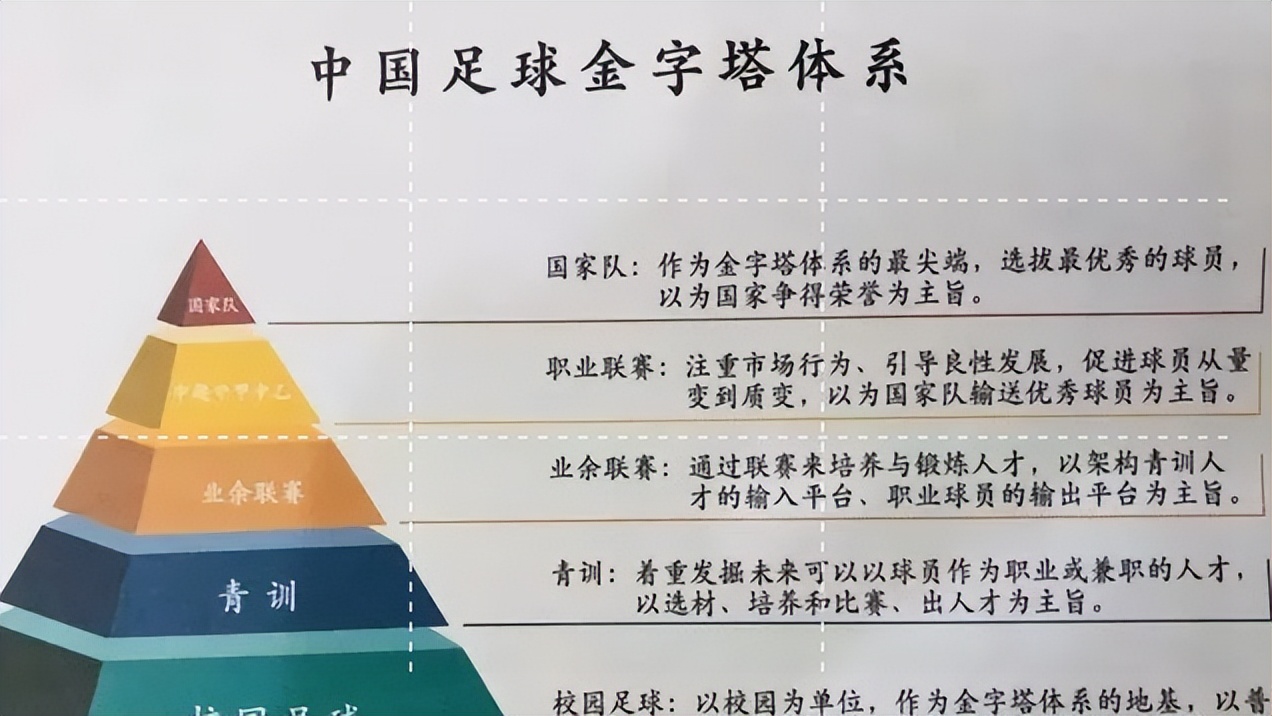 中国男足出路何在,中国男子足球怎么样