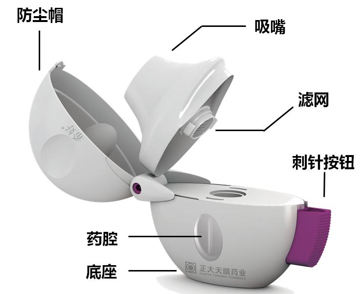 干粉吸入剂操作视频,吸入剂的合理使用
