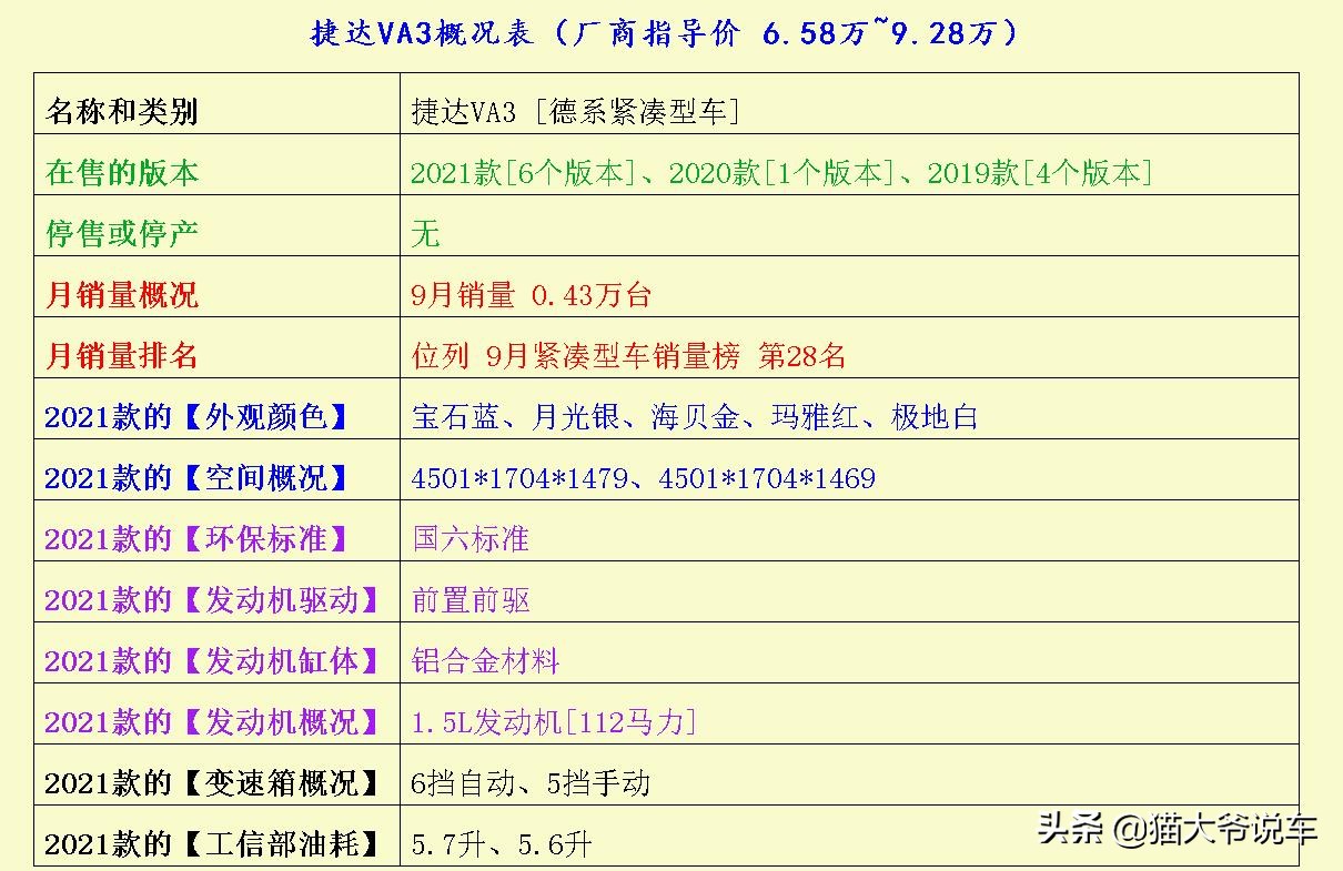 昕锐怎么样值得入手吗,昕锐优惠多少钱