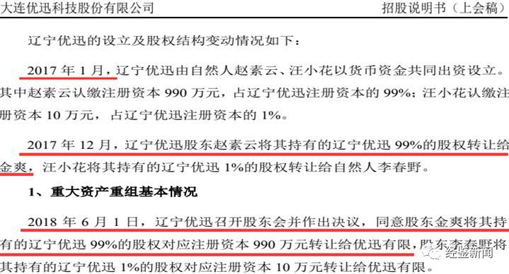 优迅科技财务数据“打架”，股权转让或有“猫腻”