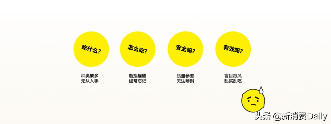 LemonBoxDerek：销售额一年翻3倍，私域只是起点|灵眸大赏2021