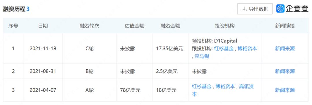 浠锋牸灞犲か300cc,浠锋牸灞犲か3.0t