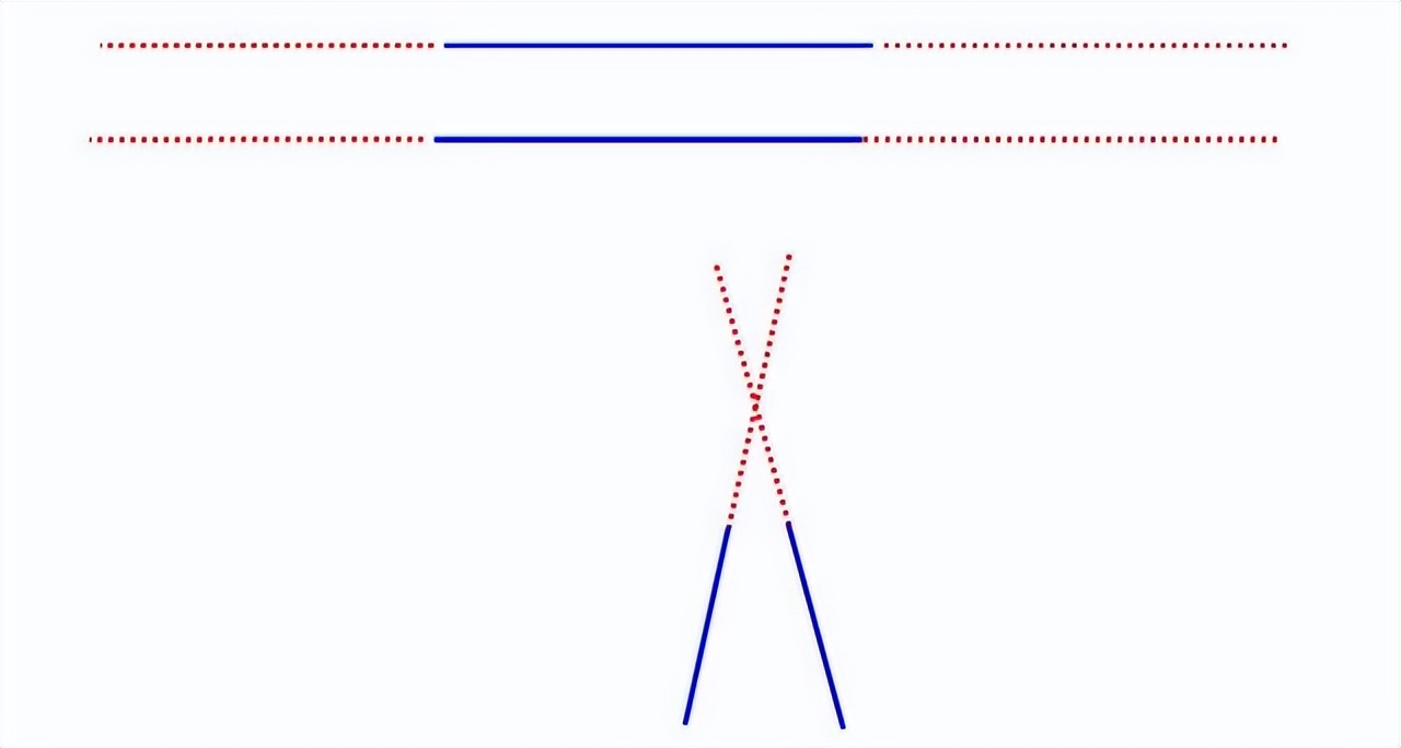 俄罗斯数学家提出平行线可以相交,俄罗斯科学家证明平行线能够相交