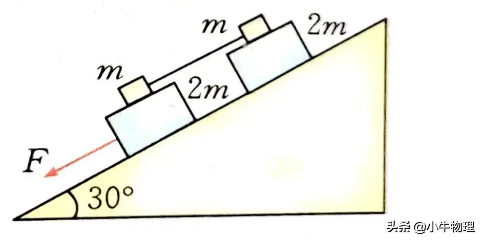 初中静摩擦力的方向,静摩擦力与滑动摩擦